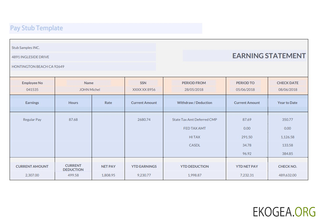 Modèle de déclaration de résultats de Stub Samples INC